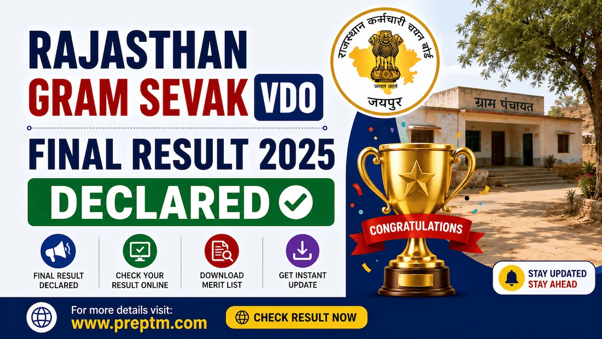 Rajasthan Gram Sevak VDO Final Result 2025 Declared